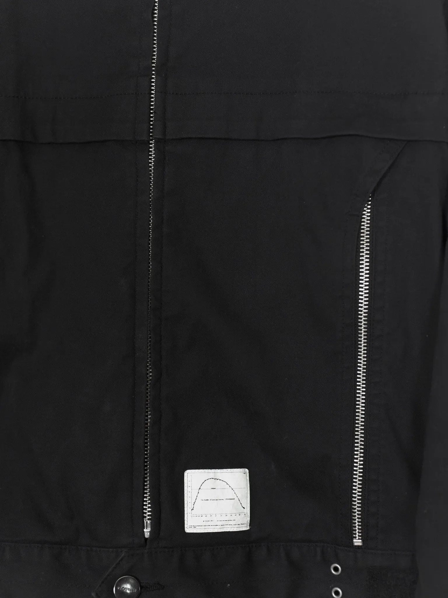 Undercover SS11 Underman Paneled Jacket